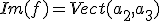 Im(f)=Vect(a_2,a_3)