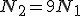 N_2 = 9N_1