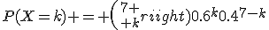P(X=k) = {7 \choose k}0.6^k0.4^{7-k}
