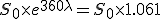 S_0\times e^{360\lambda} = S_0\times 1.061