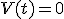 V(t) = 0
