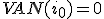 VAN(i_0)=0