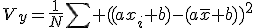 V_y=\frac{1}{N}\sum ((ax_i+b)-(a\bar{x}+b))^2