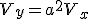 V_y=a^2V_x
