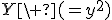 Y\ (=y^2)