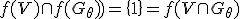 f(V)\cap f(G_{\theta})) = \{1\} = f(V\cap G_{\theta})
