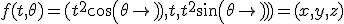 f(t,\theta)=(t^2cos(\theta),t,t^2sin(\theta))=(x,y,z)