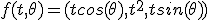 f(t,\theta)=(tcos(\theta),t^2,tsin(\theta))