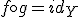f\circ g = id_Y