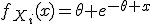 f_{X_i}(x)=\theta e^{-\theta x}