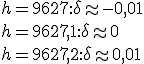 h=9627 : \delta\approx -0,01 \\  h=9627,1 : \delta\approx 0 \\  h=9627,2 : \delta\approx 0,01