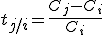 t_{j/i}=\frac{C_j-C_i}{C_i}