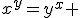 x^y=y^x 
