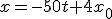 x=-50t+4x_0