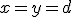 x=y=d
