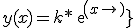 y(x)=k*exp(x)