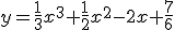 y=\frac{1}{3}x^3+\frac{1}{2}x^2-2x+\frac{7}{6}
