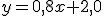 y=0,8x+2,0