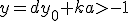 y=dy_0+ka>-1