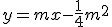 y=mx-\frac{1}{4}m^2