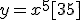 y=x^5[35]