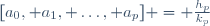 [a_0, a_1, \dots, a_p] = \frac{h_p}{k_p}