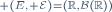 \ \scriptstyle (E, \mathcal{E})=(\mathbb{R},\mathcal{B}(\mathbb{R}))
