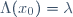 \Lambda(x_0)=\lambda