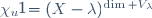 \chi_{u'}=(X-\lambda)^{\dim V_\lambda}