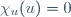 \chi_u(u)=0