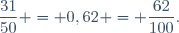 \dfrac{31}{50} = 0,62 = \dfrac{62}{100}.