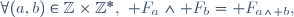 \forall(a,b)\in\Z\times\Z^*,~\mathcal F_a\land\mathcal F_b=\mathcal F_{a\land b},