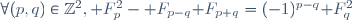 \forall(p,q)\in\Z^2,\mathcal F_p^2-\mathcal F_{p-q}\mathcal F_{p+q}=(-1)^{p-q}\mathcal F_q^2