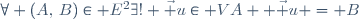 \forall (A,\,B)\in E^2\ \exists! \vec u\in V\ \ A +\vec u = B