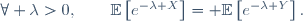 \forall \lambda>0,\qquad\mathbb{E}\left[e^{-\lambda X}\right]\ = \mathbb{E}\left[e^{-\lambda Y}\right].