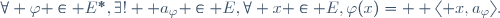 \forall \varphi \in E^{*},\ \exists!  a_{\varphi} \in E,\ \forall x \in E,\ \varphi(x)=  \langle x,a_{\varphi}\rangle.