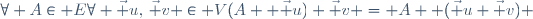 \forall A\in E\ \forall \vec u,\,\vec v \in V\ \ (A+ \vec u)+\vec v = A+ (\vec u+\vec v) 