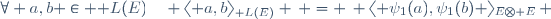 \forall a,b \in \mathcal L(E)\quad \langle a,b\rangle_{\mathcal L(E)} \, = \, \langle \psi_{1}(a),\psi_{1}(b) \rangle_{E\otimes E}\, 