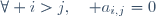 \forall i>j,\quad a_{i,j}=0