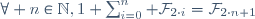 \forall n\in\mathbb{N}{},1+\sum_{i=0}^n \mathcal{F}_{2{}\cdot{}i}=\mathcal{F}_{2{}\cdot{}n+1}