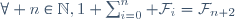 \forall n\in\mathbb{N}{},1+\sum_{i=0}^n \mathcal{F}_i=\mathcal{F}_{n+2}