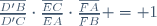 \frac{\overline{D'B}}{\overline{D'C}}\cdot\frac{\overline{EC}}{\overline{EA}}\cdot\frac{\overline{FA}}{\overline{FB}} = 1