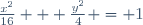 \frac{x^2}{16} + \frac{y^2}{4} = 1