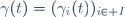 \gamma(t)=(\gamma_i(t))_{i\in I}