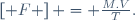 \left[ F \right] = \frac{M.V}{T}.