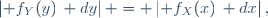 \left| f_Y(y)\, dy\right| = \left| f_X(x)\, dx\right|,