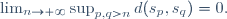 \lim_{n\rightarrow \infty}\sup_{p,q>n}d(s_p,s_q)=0.