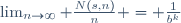\lim_{n\to\infty} \frac{N(s,n)}{n} = \frac{1}{b^{k}}