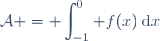 \mathcal{A} = \displaystyle\int_{-1}^0 f(x)\:\text{d}x