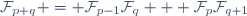 \mathcal{F}_{p+q} = \mathcal{F}_{p-1}\mathcal{F}_q + \mathcal{F}_p\mathcal{F}_{q+1}